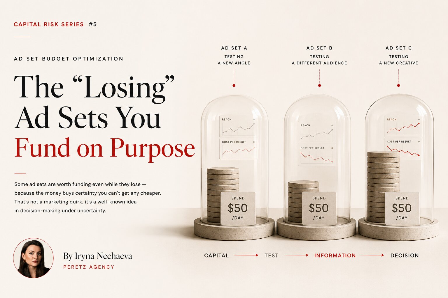 Ad Set Budget Optimization: The "Losing" Ad Sets You Fund on Purpose