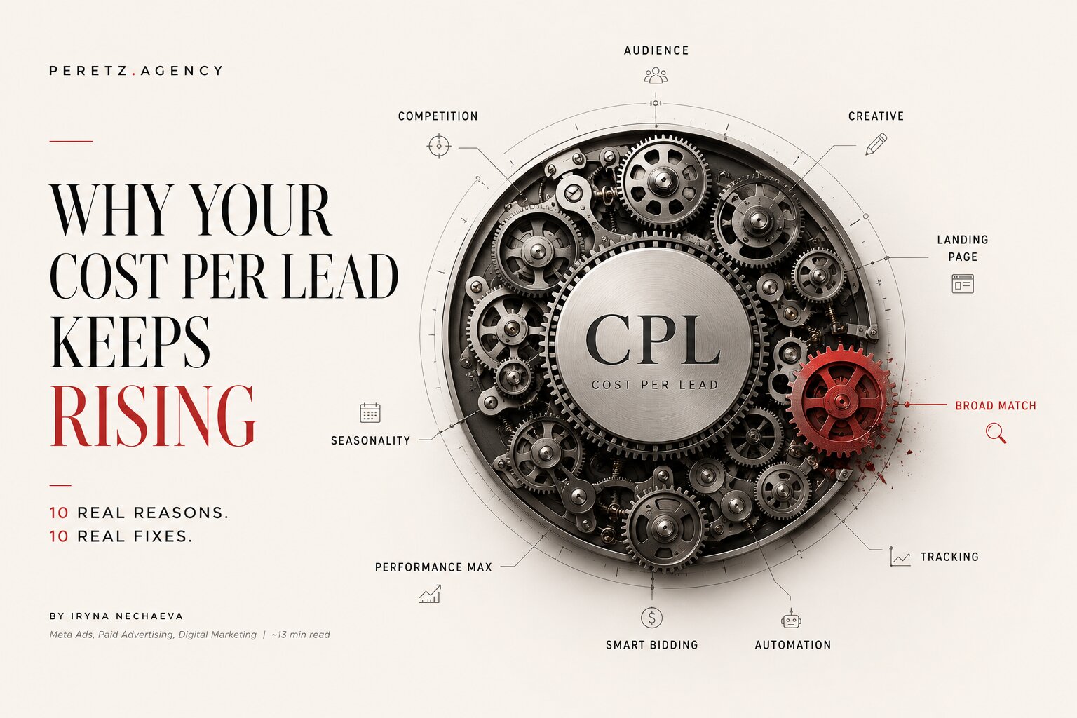 Why Your Cost Per Lead Keeps Going Up in 2026 (10 Fixes)