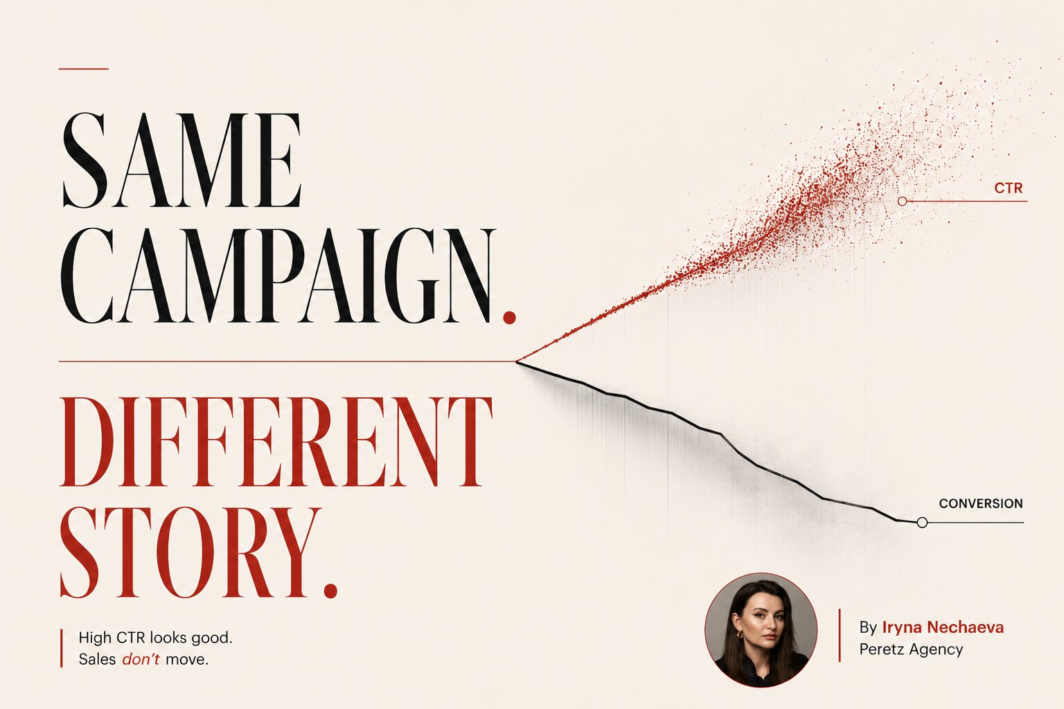 High CTR But Low Conversion Rate? Here's Why Your Ad Copy Is the Problem