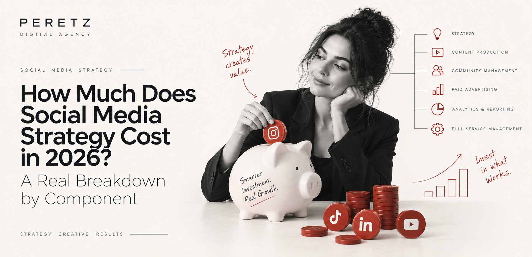 How Much Does Social Media Strategy Cost in 2026? A Real Breakdown by Component