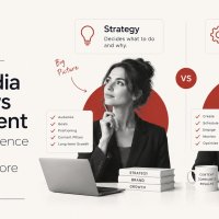 Social Media Strategy vs Social Media Management, What's the Difference and Why AI Just Made It Matter More