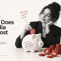 How Much Does Social Media Strategy Cost in 2026? A Real Breakdown by Component