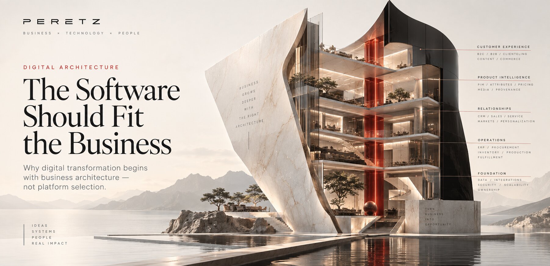 The Software Should Fit the Business