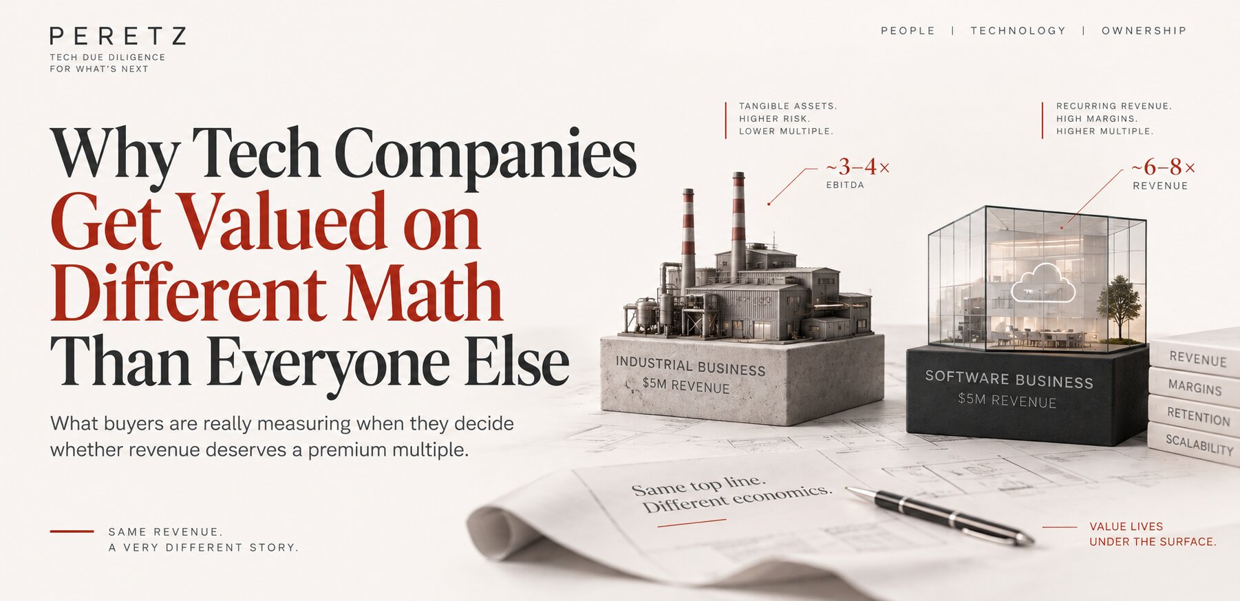 Why Tech Companies Get Valued on Different Math Than Everyone Else