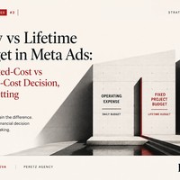 Daily vs Lifetime Budget in Meta Ads Is a Fixed-Cost vs Variable-Cost Decision, Not a Setting