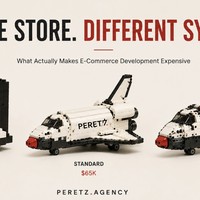 What Actually Makes E-Commerce Development Expensive