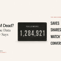 Is Social Media Marketing Dead in 2026? What the Data Actually Says