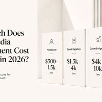 How Much Does Social Media Management Cost in the US in 2026?