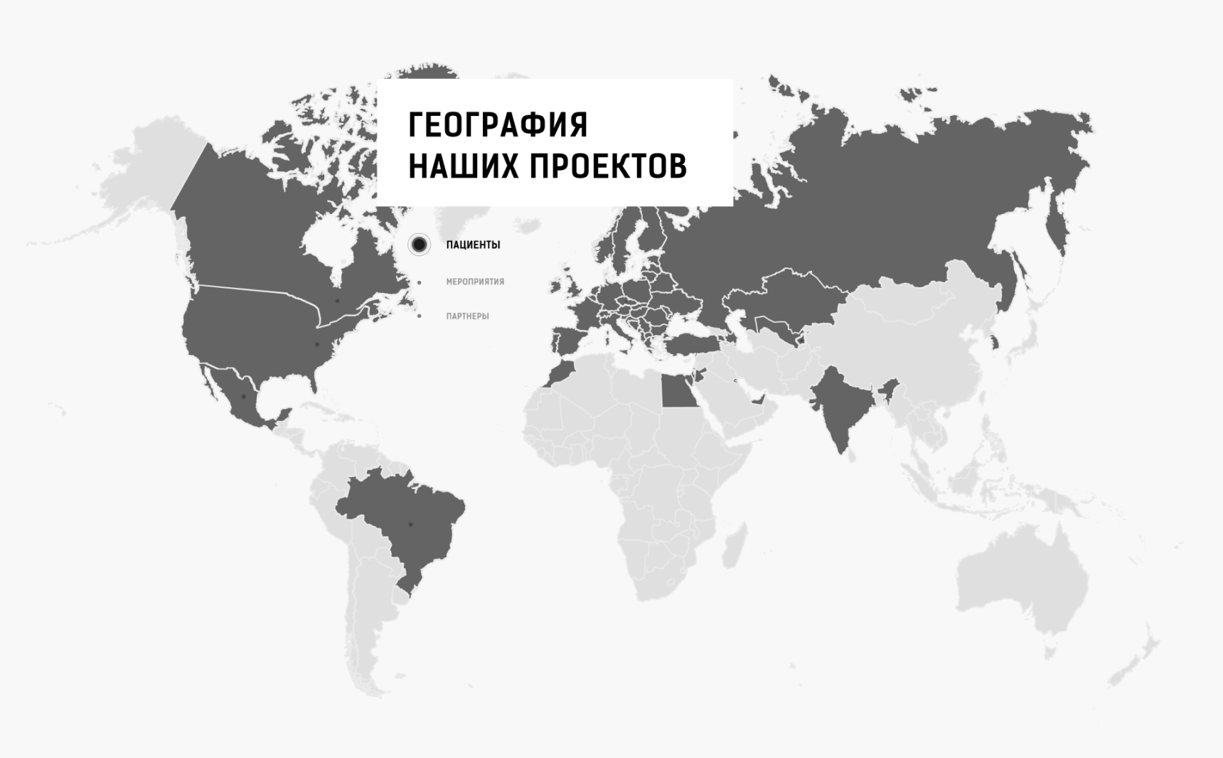 Разделы сайта Института трихологии
